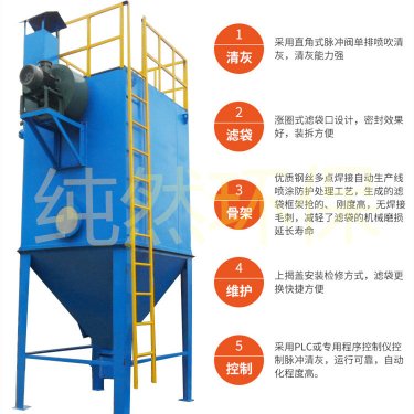 青海省旋風(fēng)除塵器